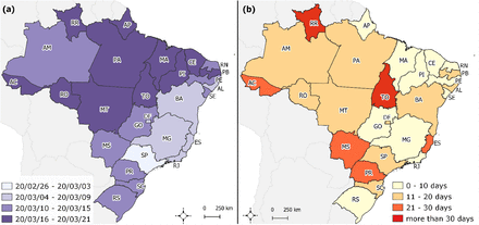 Figure 1: