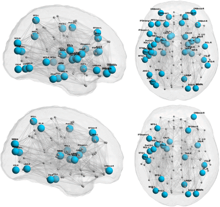 Figure 3: