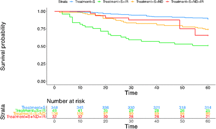 Figure 1b.