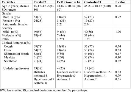 Table 1: