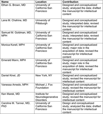 Table6