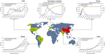 Figure 4.