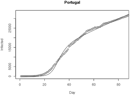 Fig 1.