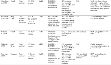 Table 2: