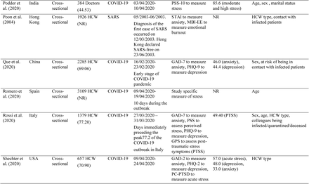 Table 2: