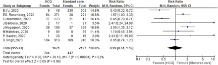 Figure 20: