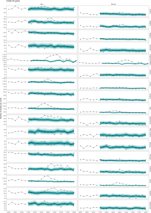 Extended Data Figure 1.