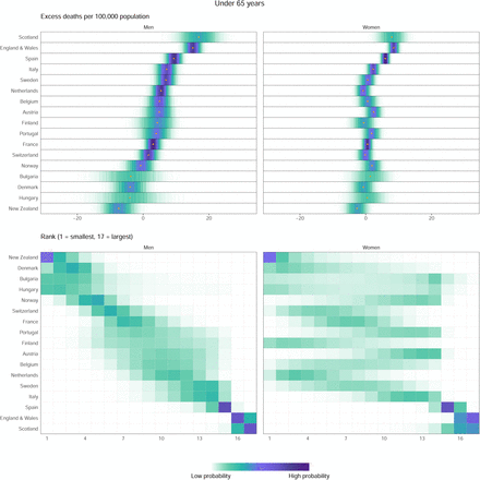 Extended Data Figure 2.