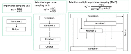 Fig 1.