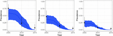 Fig 13.