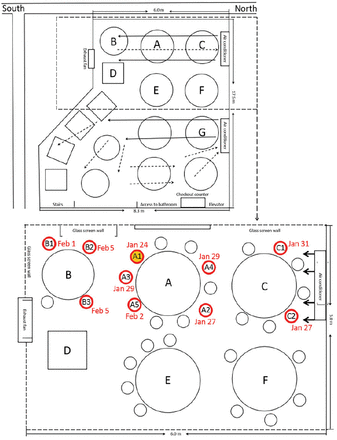 Figure 1: