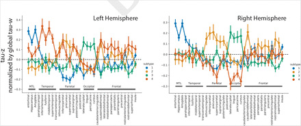 Supplementary Fig. S3.