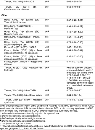 Table 3.