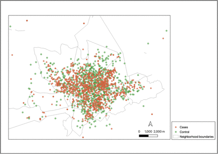 Figure 2.