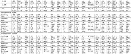 Supp Table 1: