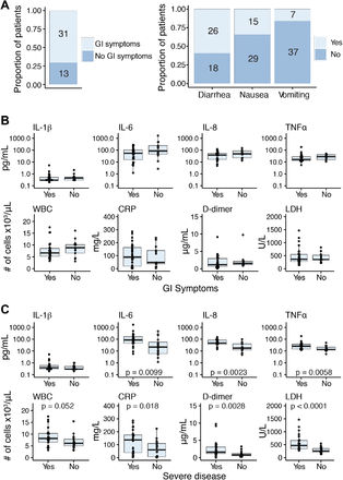 Figure. 1.