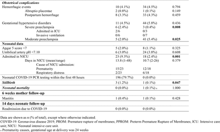 Table 2: