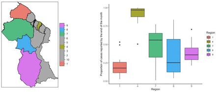 Figure 1: