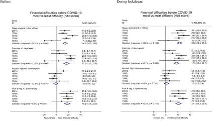 Supplementary Figure 1