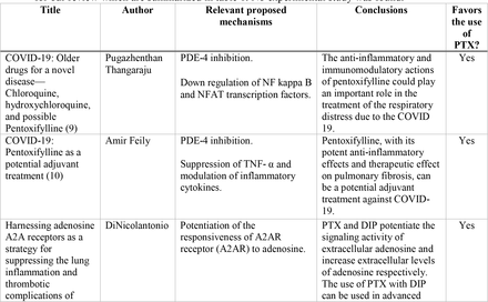 Table 1: