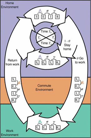 [Fig 1.