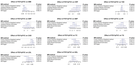 Additional File 1 Figure F: