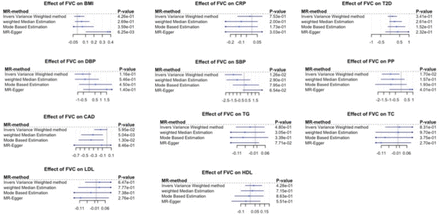 Additional File 1 Figure E: