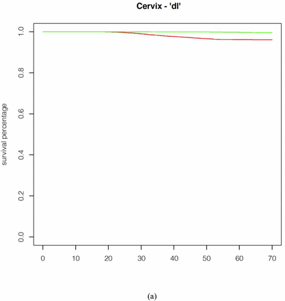 Supplementary Figure 1.