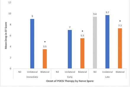 Figure. 1.