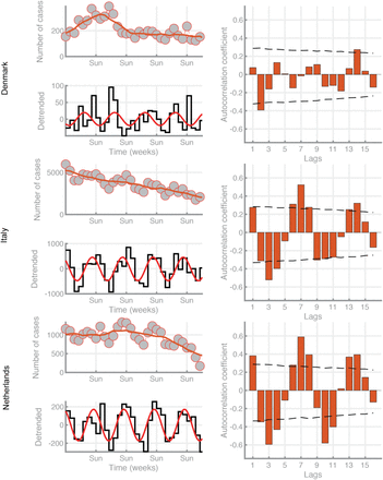 Supp Fig 1: