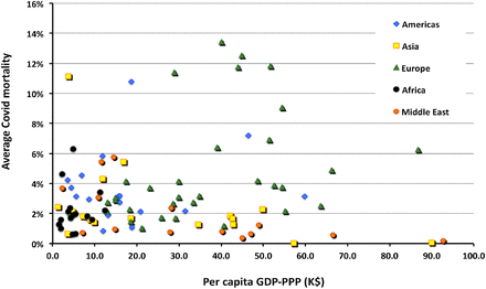 Figure 23.