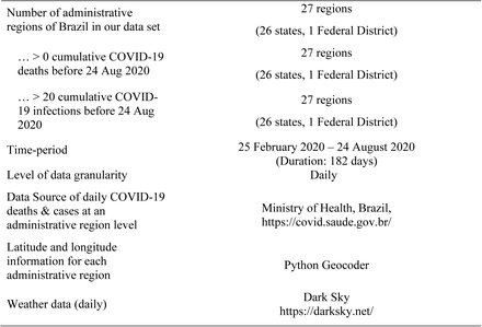 Table 2: