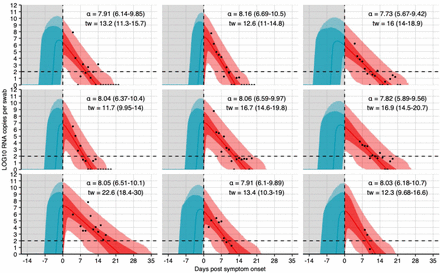 Fig. S8: