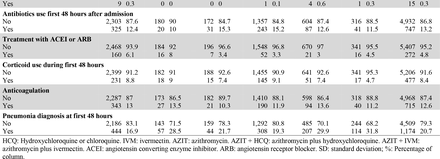 Table 1.