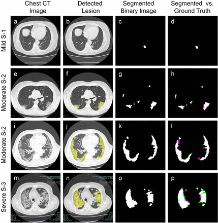 Figure 5: