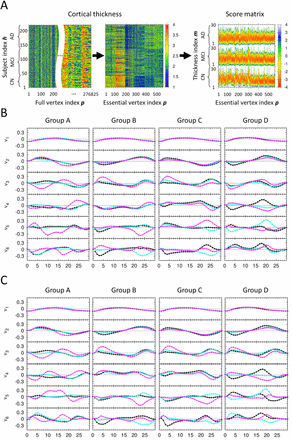 Figure 2.