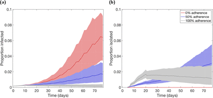 Fig. 4: