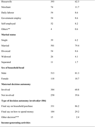 Table 1: