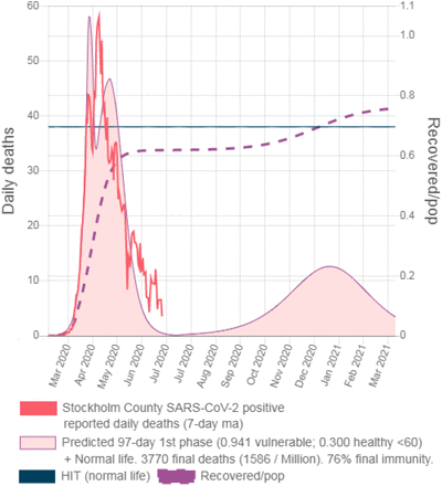 Graphic 1.5