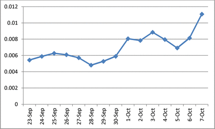 Fig. 1: