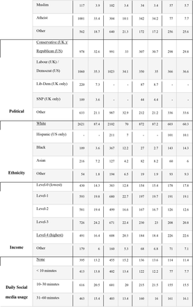 Table 1.