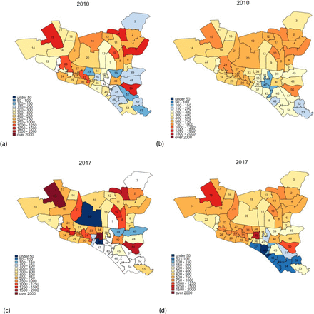 FIGURE 2: