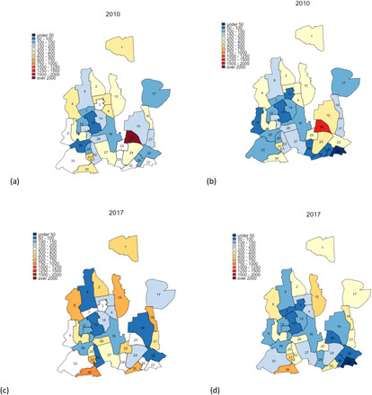 FIGURE 3: