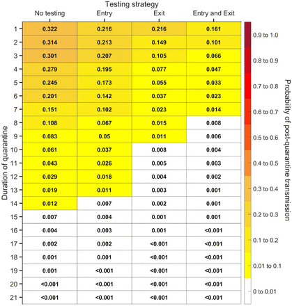 Figure S23: