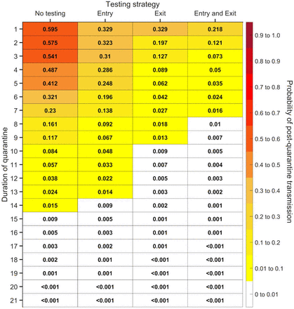 Figure S25: