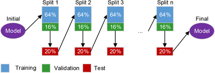 Supplementary Figure S4.