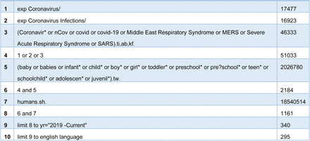 Supplementary Table 1.