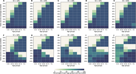 Figure S23: