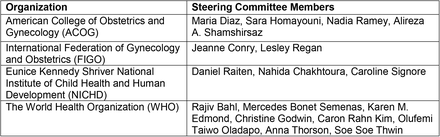 Supplementary Table 3.