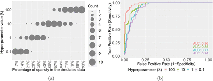 Fig. 2: